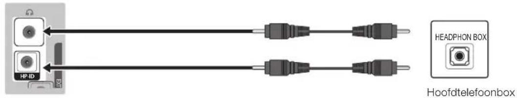 SAMSUNG HG46EB675 - HP-ID - 1