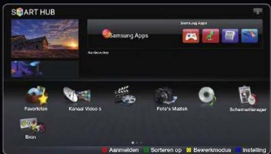 SAMSUNG UE55D6530 - Gids - 1