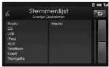 KIA 2010 Navigation - Help commando - 2
