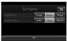 KIA 2010 Navigation - Scherm - 1