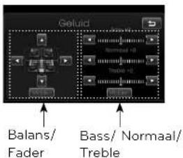 Geluid Balans/ Fader Bass/ Normaal/ Treble