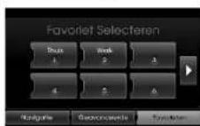 KIA 2010 Navigation - Uw huis vinden - 1