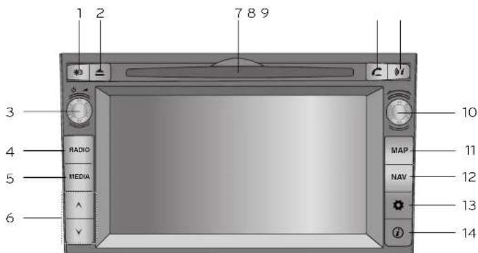 1 2 789 3 4 RADIO 5 MEDIA 6 MAP NAV 10 11 12 13 14