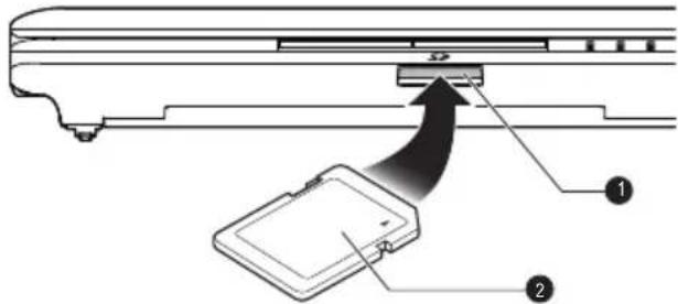 TOSHIBA NB520 - Afbeelding 3-10 Een geheugenmedium plaatsen - 1