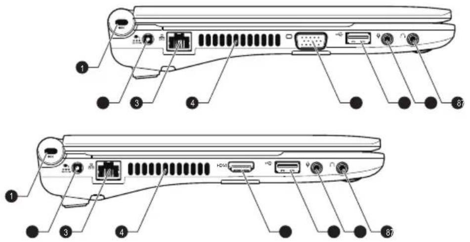 TOSHIBA NB520 - Linkerkant - 1