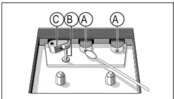 C B A A