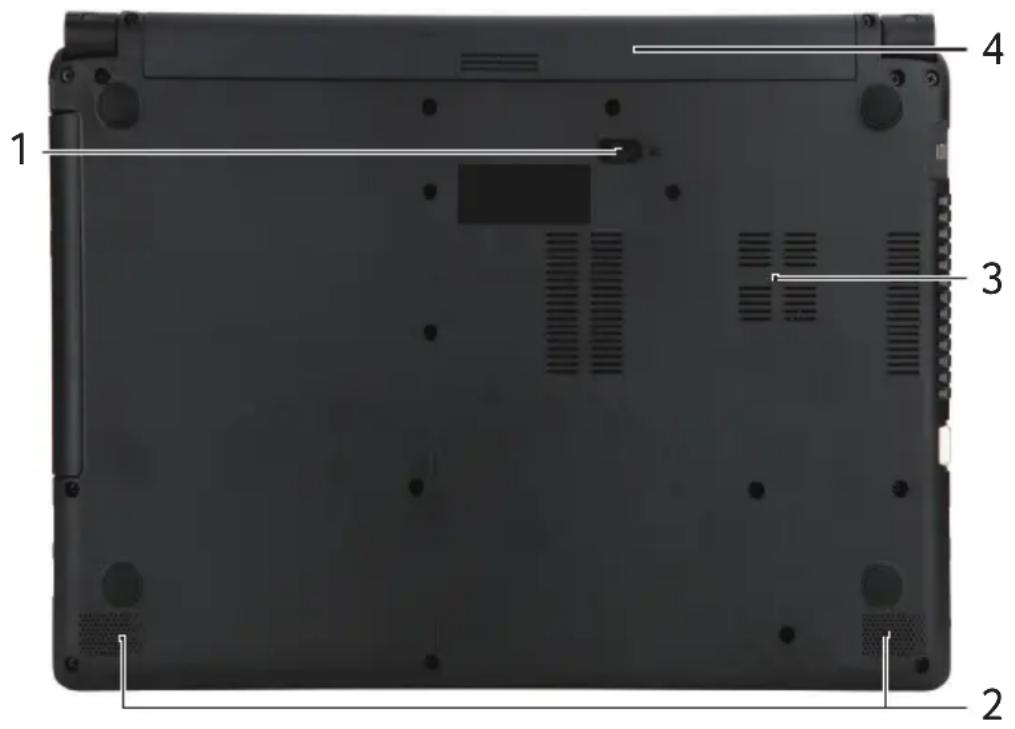 ACER Aspire E1-432G - Onderkant - 1