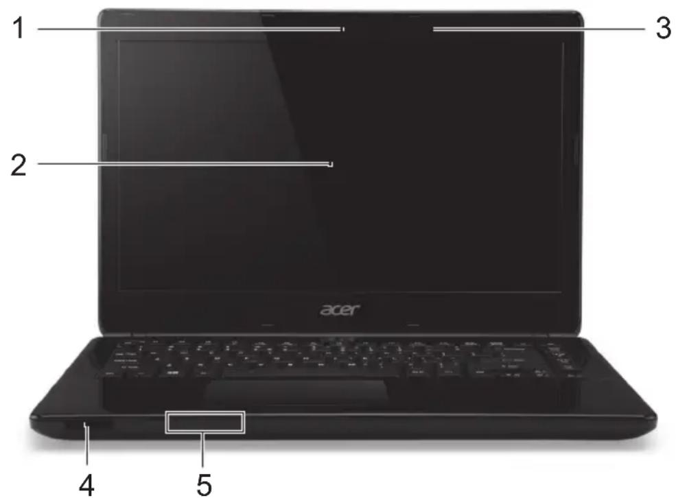 ACER Aspire E1-432G - RONDLEIDING DOOR UW ACER-NOTEBOOK - 1