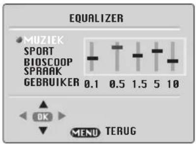EQUALIZER • MUZIEK SPORT BIOSCOOP SPRAAK GEBRIUKER 0.1 0.5 1.5 5 10 OK MENU TERUG