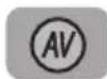 AKAI WSB286NTF - ③ Via de RCA-kabel en S-videoingang. - 1