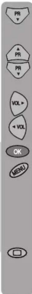 PR ▼ ▲ PR PR ▼ VOL ► ◄ VOL OK MENU