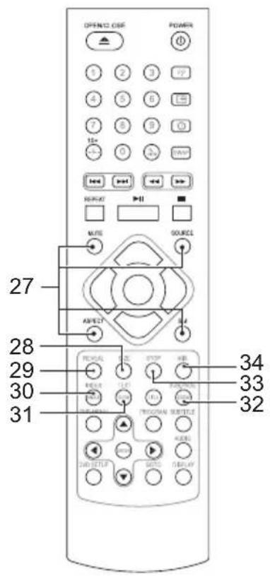 AKAI ALD1990H - Teletekstfuncties - 1