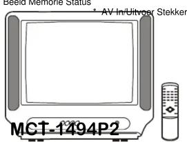 Deed Membrane Status AV In/Uitvoer Stekker MCT-1494P2