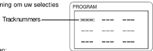 Timing om uw selecties Tracknummers PROGRAM -- -- -- -- -- -- -- --