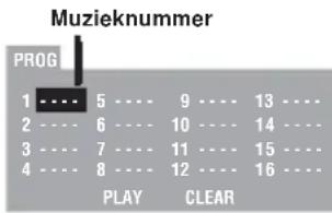AKAI EPV6007 - Geprogrammeerde weergave met muzieknummers - 2