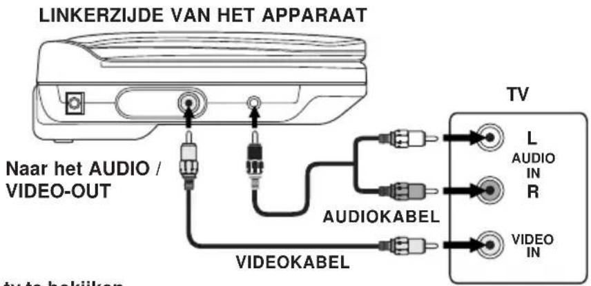 LINKERZIJDE VAN HET APPARAAT Naar het AUDIO / VIDEO-OUT AUDIOKABEL VIDEOKABEL TV L AUDIO IN R VIDEO IN tv to hokijken
