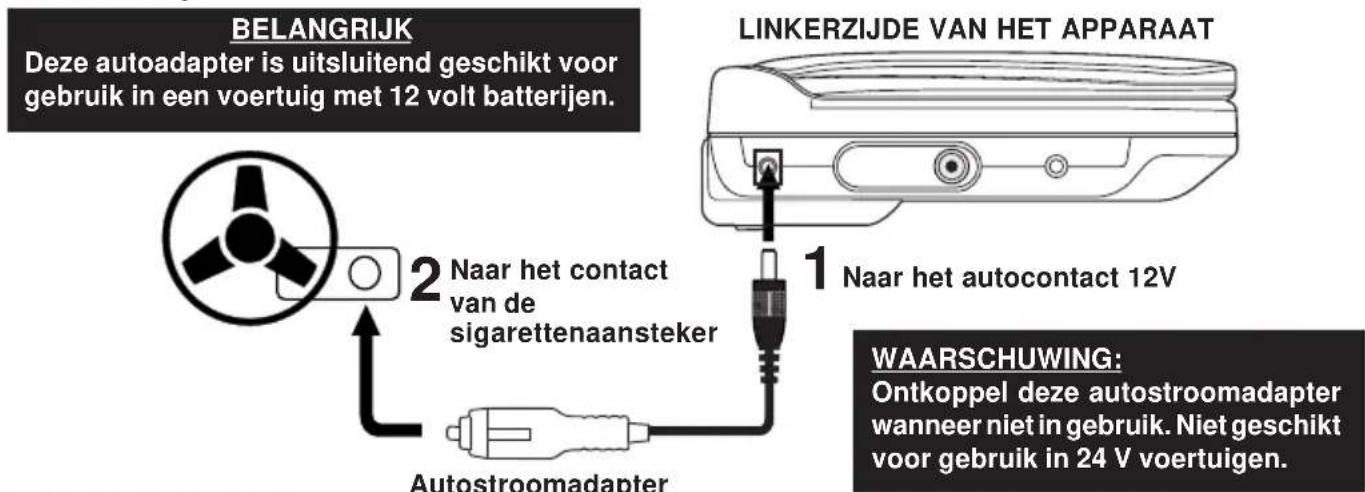 BELANGRIJK Deze autoadapter is uitsluitend geschikt voor gebruik in een voertuig met 12 volt batterijen. LINKERZIJDE VAN HET APPARAAT 2 Naar het contact van de sigarettenaansteker 1 Naar het autocontact 12V WAARSCHUWING: Ontkoppel deze autostroomadapter wanneer niet in gebruik. Niet geschikt voor gebruik in 24 V voertuigen.