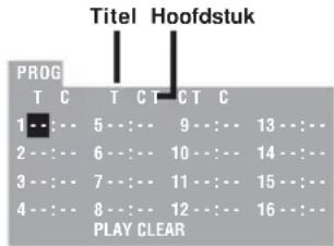 AKAI EPV6007 - Geprogrammeerde weergave met titel / hoofdstuk - 2