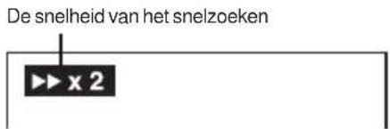 De snelheid van het snelzoeken x 2