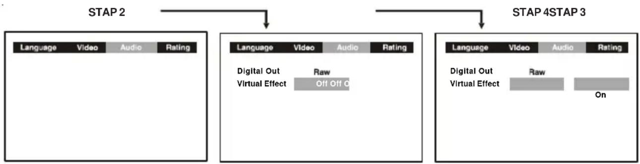 AKAI APV5608B - Virtuele werking (enkel voor CD en DVD) - 1