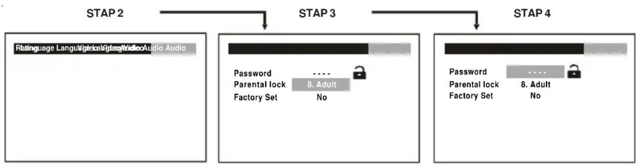 AKAI APV5608B - Pa s sword/ouderlijke blokkering - 3
