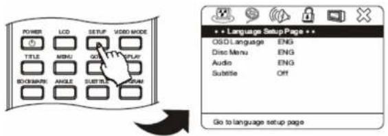 POWER LCD SETUP VIDEO MODE TITLE MENU GO PLAY BOARDWARE ANGLE SUBTITLE PLAN + - + Language Setup Page • • OSO Language ENG Disc Menu ENG Audio ENG Subtitle OFF Go to language setup page