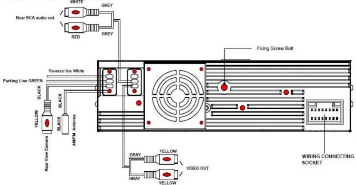 Rear RCA audio out WHITE GREY RED GREY Reversal line White Parking Line GREEN BLACK BLACK AMFM Antenna YELLOW Rear View Camera AMFM Antenna Gray YELLOW GRAY YELLOW VIDEO OUT Fixing Screw Bolt WIRING CONNECTING SOCKET