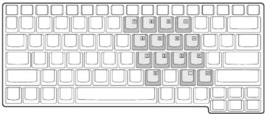 MAXDATA Pro 7000 - HET TOETSENBORD - 1