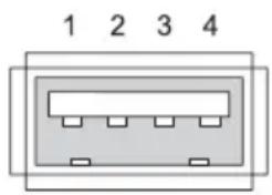1 2 3 4