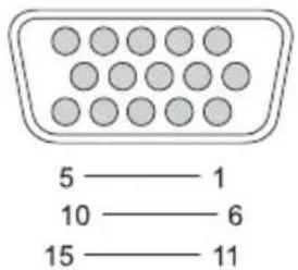 5 —— 1 10 —— 6 15 —— 11