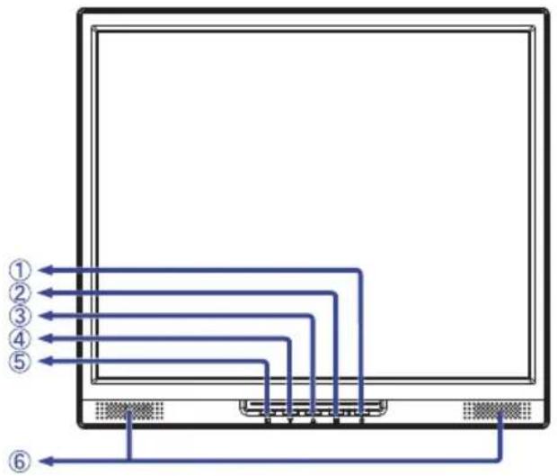IIYAMA ProLite P1705S - BESTURINGSELEMENTEN EN AANSLUITINGEN - 1