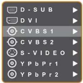 D - SUB DVI CVBS1 CVBS2 S - VIDEO YPbPr1 YPbPr2