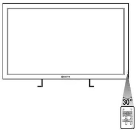 AG Neovo TX-W32 - Batterijen in de afstandsbediening plaatsen - 2