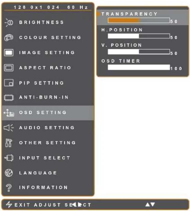 128 0x1 024 60 Hz BRIGHTNESS COLOUR SETTING IMAGE SETTING ASPECT RATIO PIP SETTING ANTI-BURN-IN OSD SETTING AUDIO SETTING OTHER SETTING INPUT SELECT LANGUAGE INFORMATION TRANSPARENCY 5.0 H. POSITION 5.0 V. POSITION 5.0 OSD TIMER 10.0 EXIT ADJUST SELECT