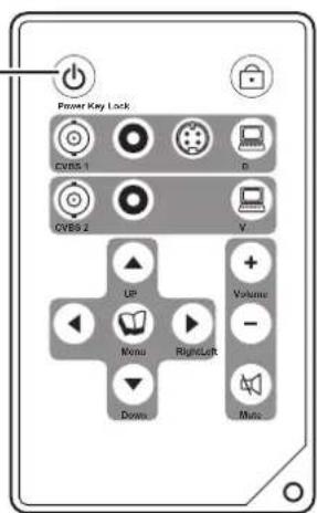 Power Key Lock CVBS 1 CVBS 2 Up Menu Down Right/Left V Volume - Menu