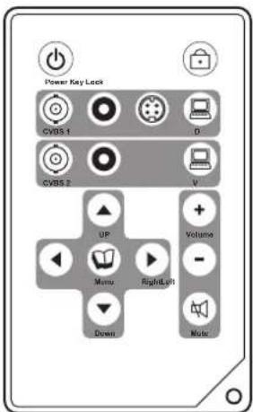 Power Key Lock CVBS 1 D CVBS 2 V UP Volume Menu RightLeft Down Music