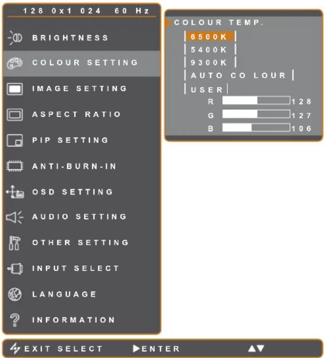 128 0x1 024 60 Hz BRIGHTNESS COLOUR SETTING IMAGE SETTING ASPECT RATIO PIP SETTING ANTI-BURN-IN OSD SETTING AUDIO SETTING OTHER SETTING INPUT SELECT LANGUAGE INFORMATION COLOUR TEMP. 6500K 5400K 9300K AUTO COLOUR USER R 1 2 8 G 1 2 7 B 1 0 6 EXIT SELECT ENTER