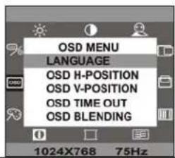 3M C1500SS - OSD Controls - 11