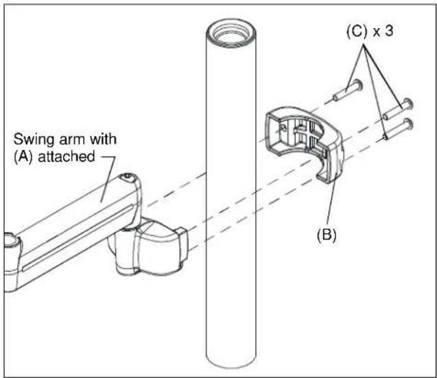 Swing arm with (A) attached (C) x 3 (B)