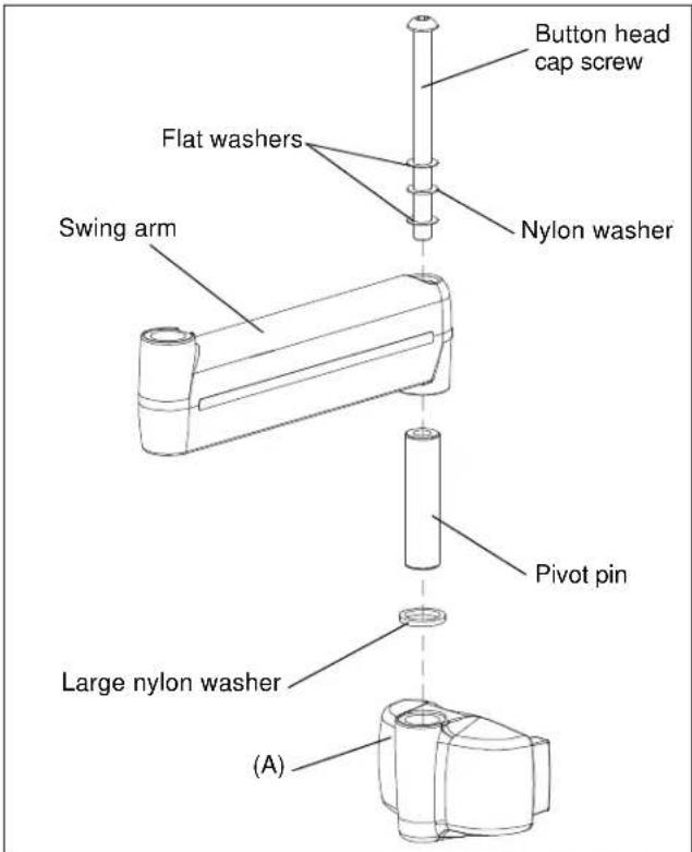 Button head cap screw Flat washers Nylon washer Swing arm Pivot pin Large nylon washer (A)