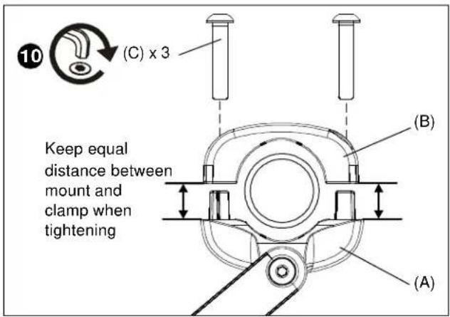 (C) x 3 Keep equal distance between mount and clamp when tightening (A) (B)