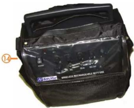 AmpliVox SW212 - PARTS DESCRIPTION - 1