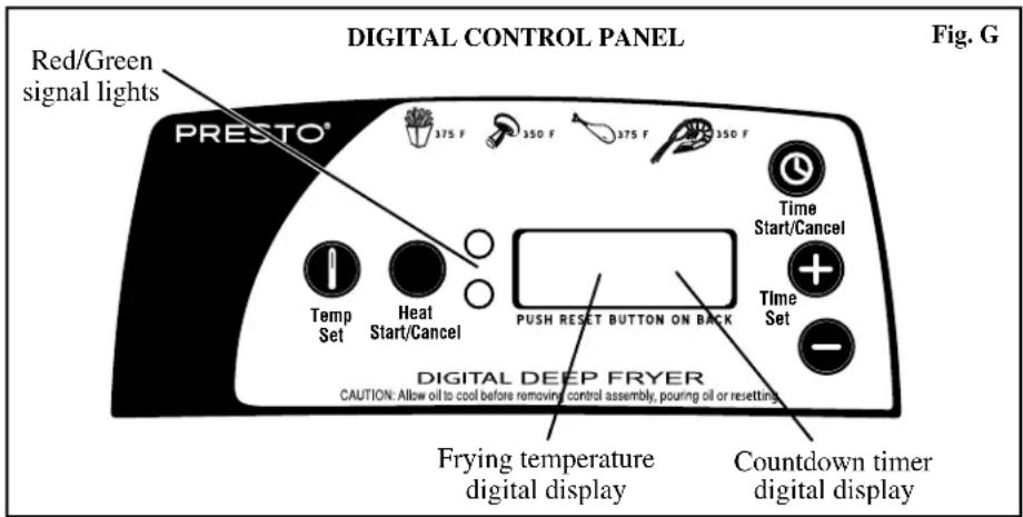 DIGITAL CONTROL PANEL Fig. G Red/Green signal lights PRESTO® 375 F 350 F 375 F 350 F Temp Set Heat Start/Cancel PUSH RESET BUTTON ON BACK Time Start/Cancel Time Set DIGITAL DEEP FRYER CAUTION: Allow oil to cool before removing control assembly, pouring oil or resetting Frying temperature digital display Countdown timer digital display