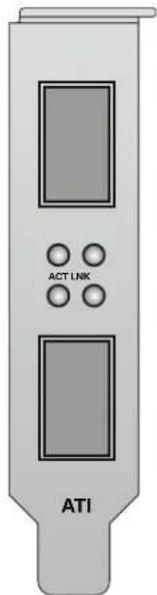 ACT LINK ATI
