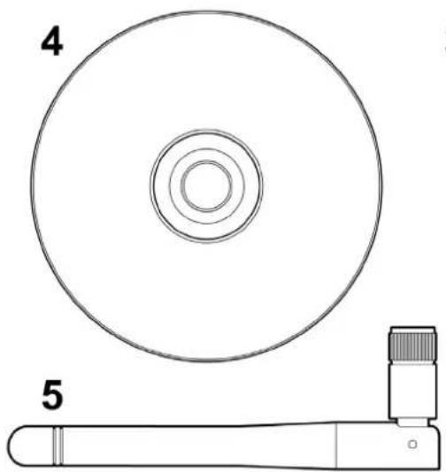 AIRLIVE WN-360USB - Package Contents - 1