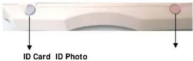 ID Card ID Photo