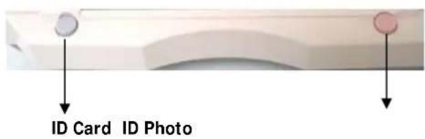 ID Card ID Photo