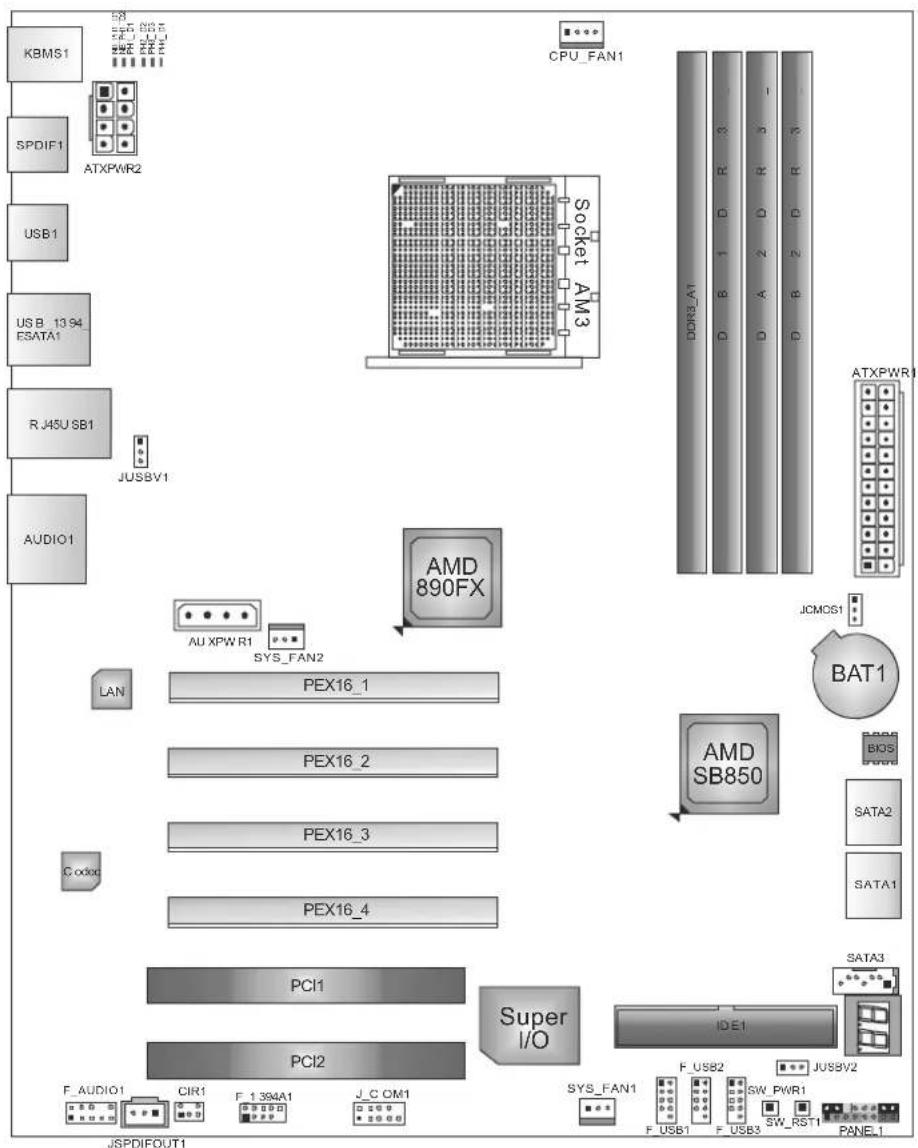 BIOSTAR TA890FXE - REAR PANEL CONNECTORS - 2
