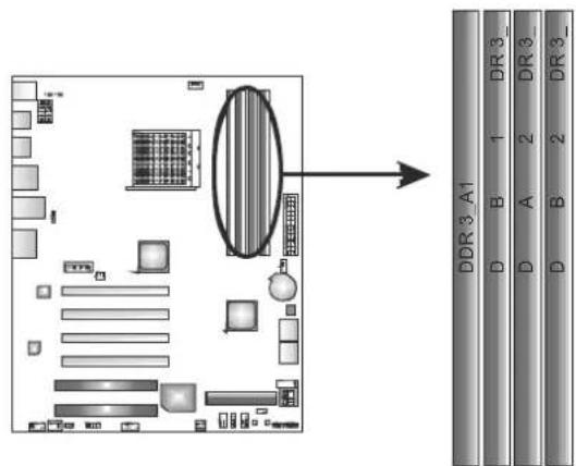 BIOSTAR TA890FXE - DDR3 Modules - 1