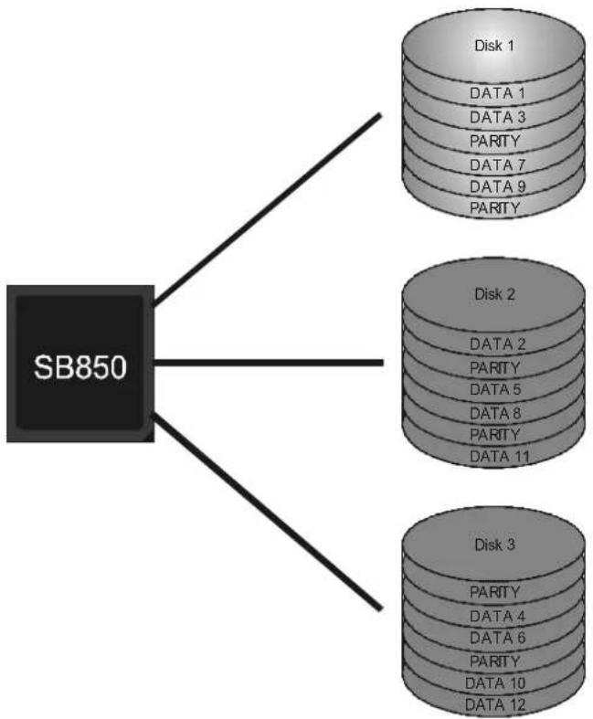 BIOSTAR TA890FXE - Features and Benefits - 1